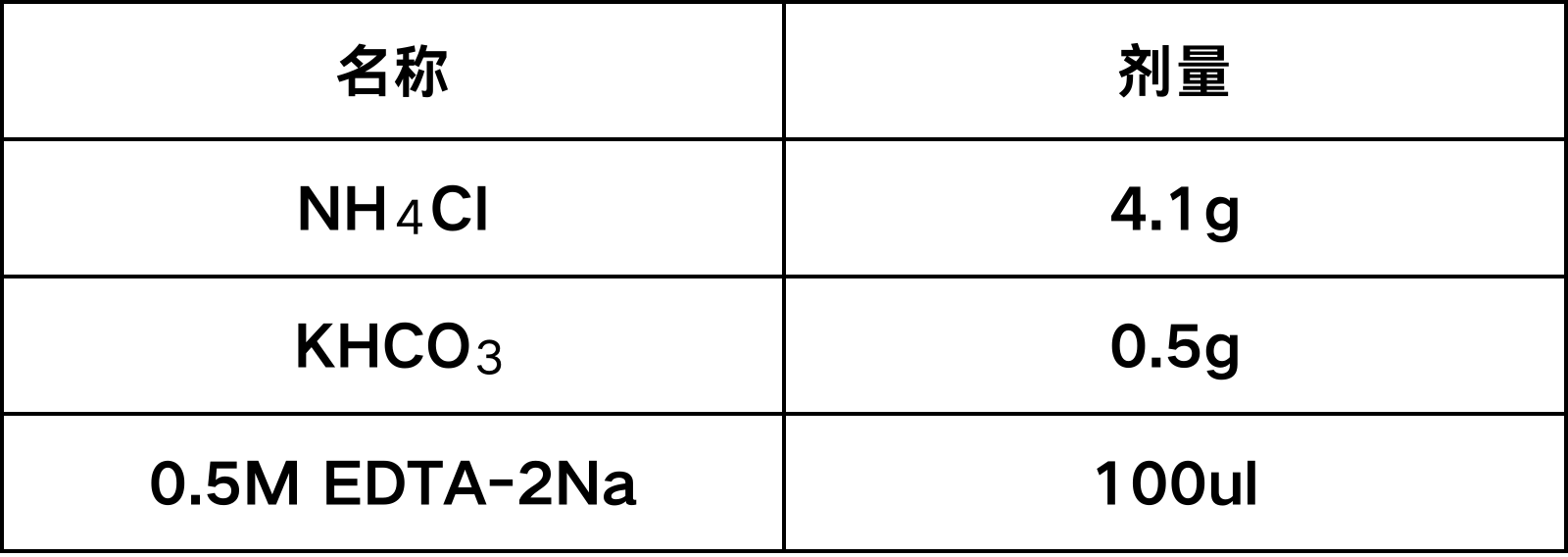 高效转染T细胞