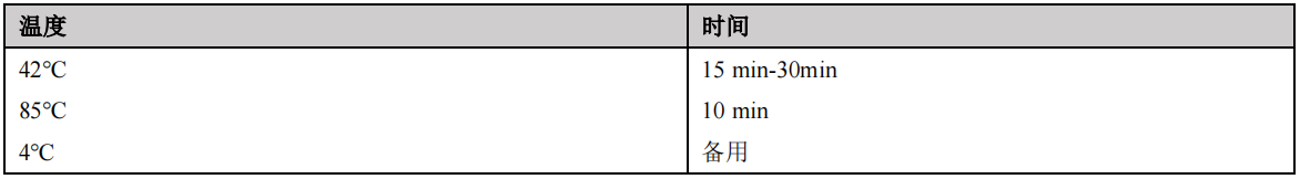 RT-qPCR检测基因表达全解析